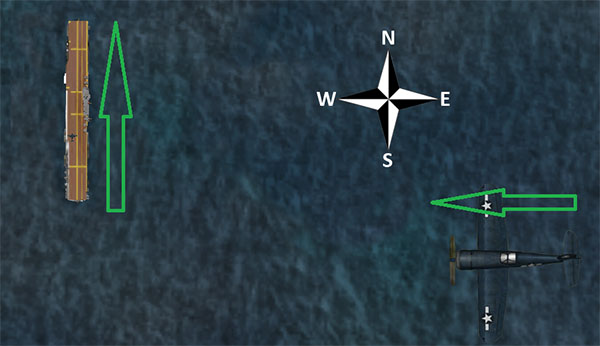 Carrier_diagram