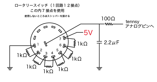 ロータリースイッチ（アナログ使用）.ai @ 300% (CMYK_プレビュー) 