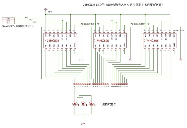 Qt-BSch3V Modified -  74HC595.ce3-1