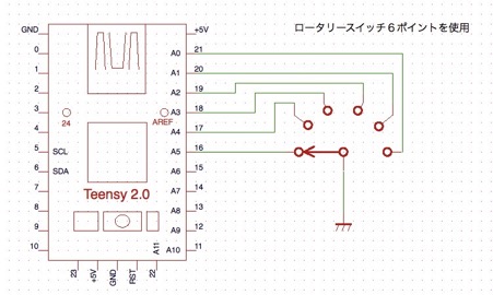 Qt-BSch3V Modified -  6ポイントロータリースイッチ.ce3