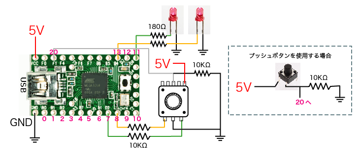 針路バグ＆エレベータトリム図面