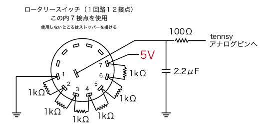 ロータリースイッチ（アナログ使用）.ai @ 300% (CMYK_プレビュー) 