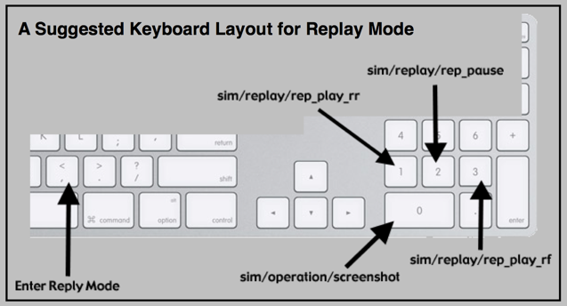 ‎x-plane.org_banners_CVD_ReadMe.pdf-2